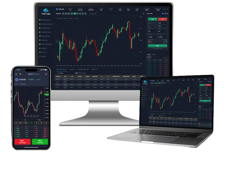 Trading Platform Devices